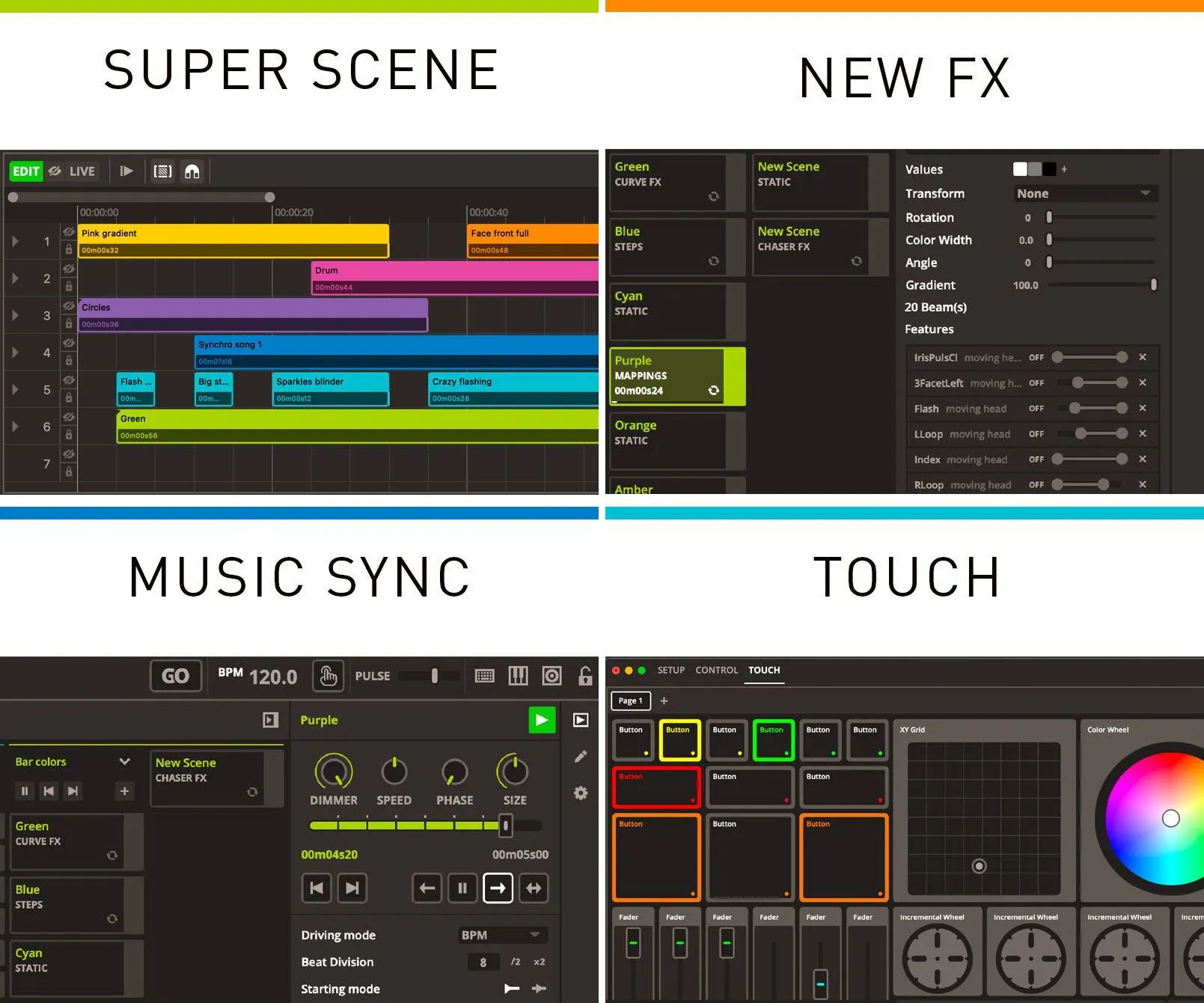 American DJ MYDMX5 DMX Control Software for Mac & PC