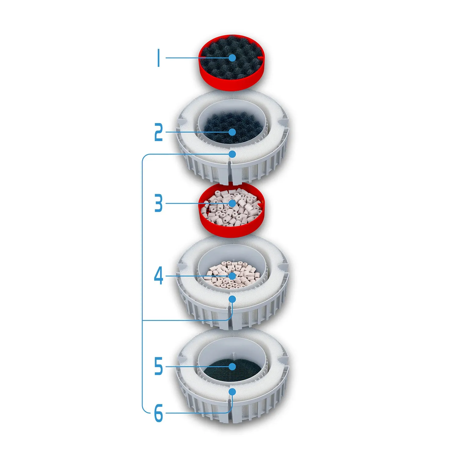 Fluval FX6 High Performance Canister Filter - up to 1500 L (400 US gal)