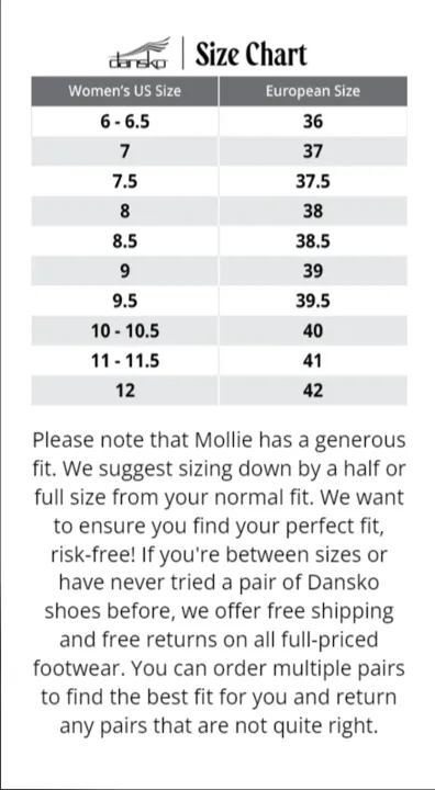 Mollie