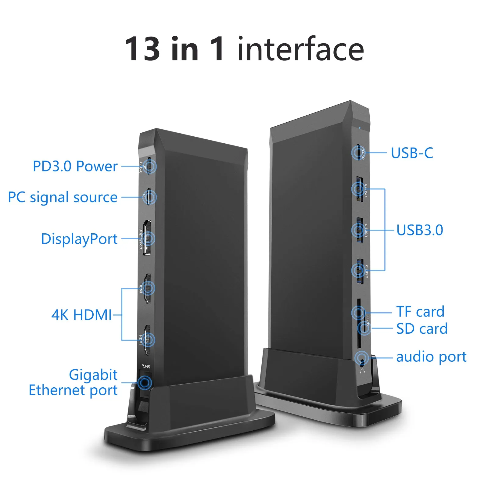 UExtend - Docking Station USB C Hub Dual HDMI Adapter Compatible for 3 Monitors