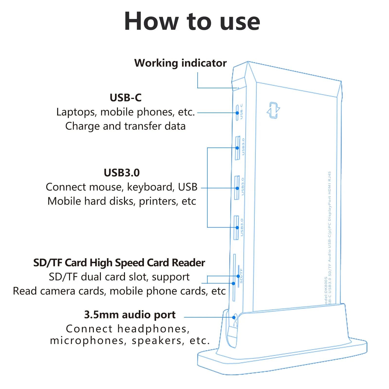 UExtend - Docking Station USB C Hub Dual HDMI Adapter Compatible for 3 Monitors